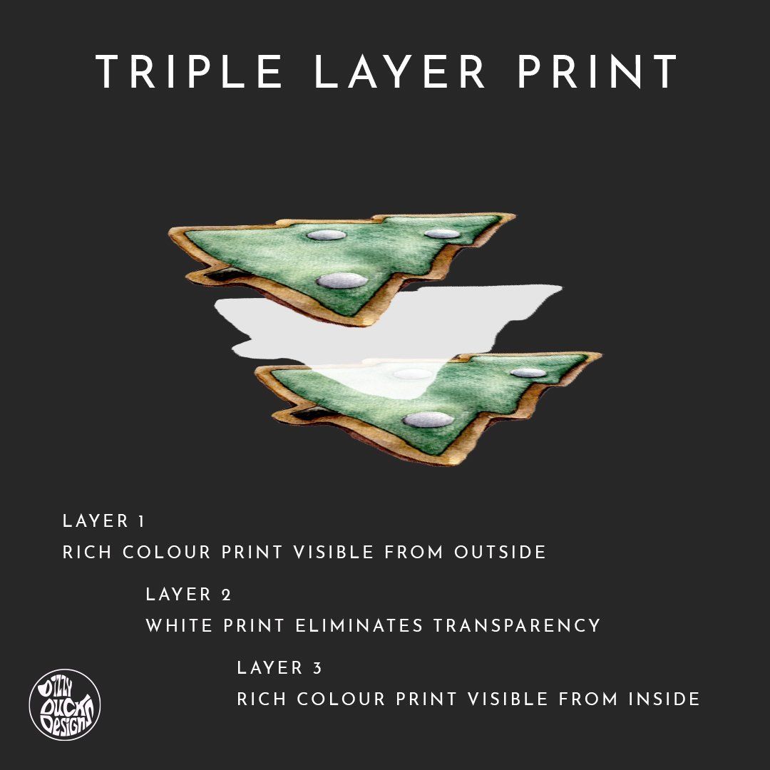 Christmas Bauble Window Decals - Red - Dizzy Duck Designs