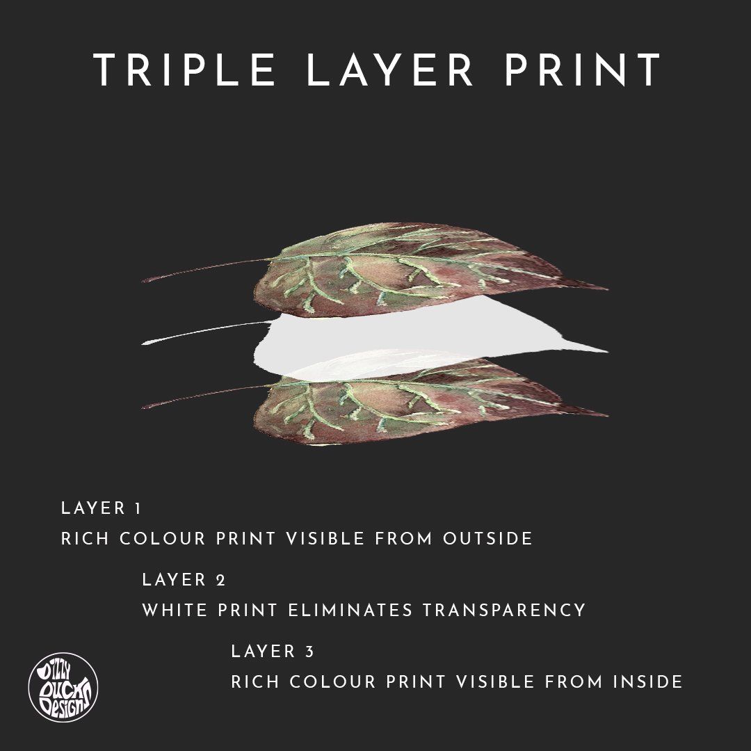 Pumpkin Crow Wreath - Dizzy Duck Designs