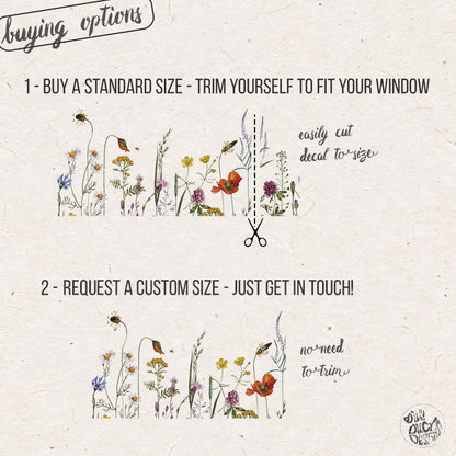 Botanical Meadow Shop Window Decal Border (Bottom)